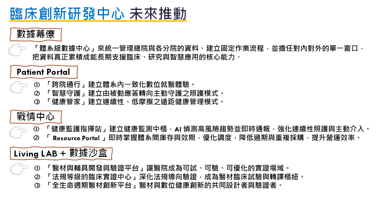臨床創新研發中心 未來推動