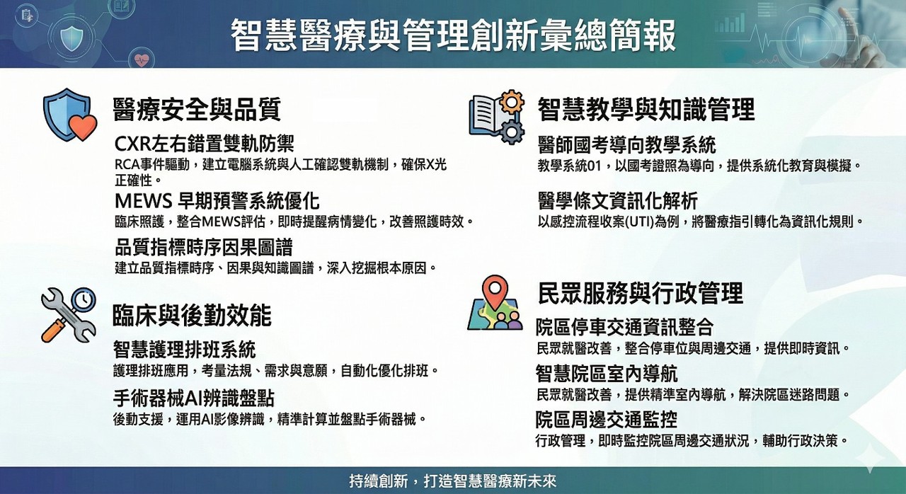 實績成效2