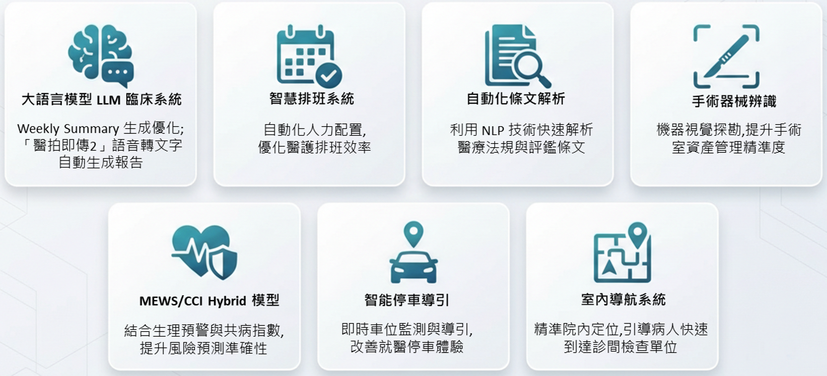 實績成效1