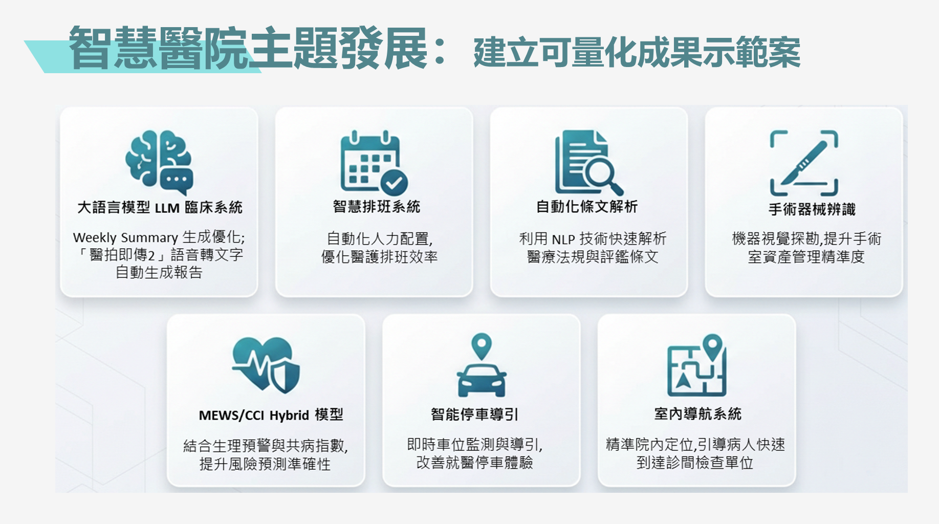 智慧醫院主題發展：建立可量化成果示範案